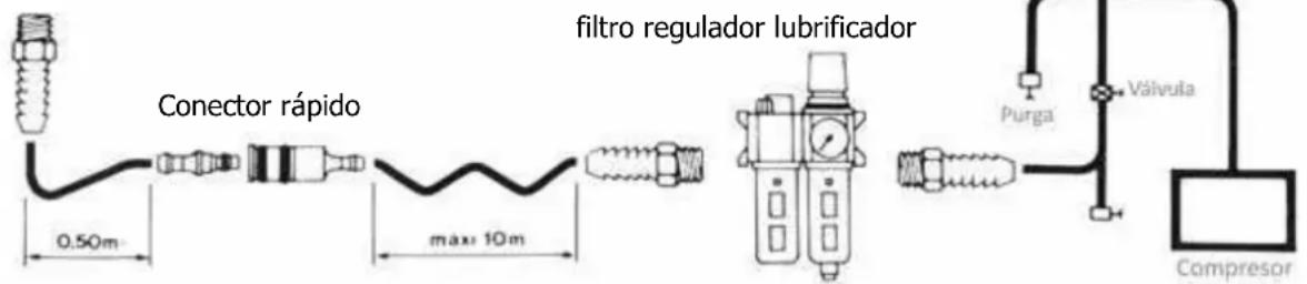 GYS Polycarbonate Renov - Mantenimiento: - 1