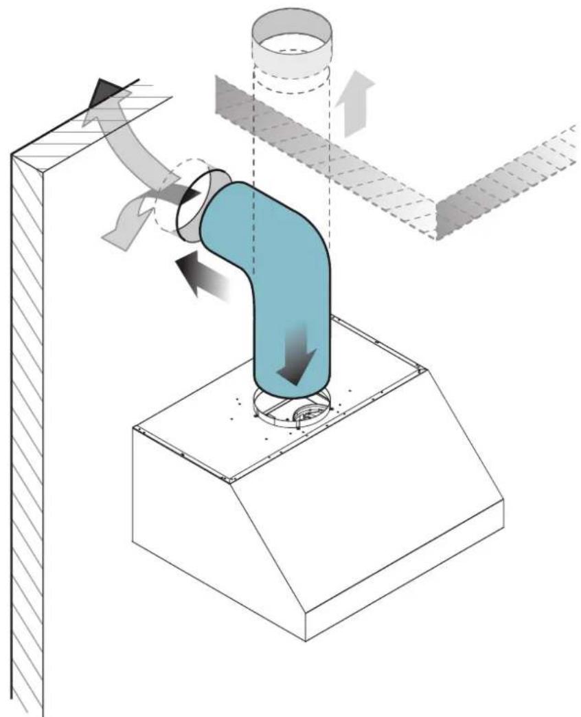 FALMEC Pyramid Outdoor - EN - Installation measurements - 4