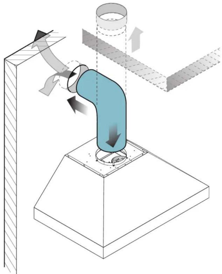 FALMEC Pyramid Outdoor - EN - Installation measurements - 4