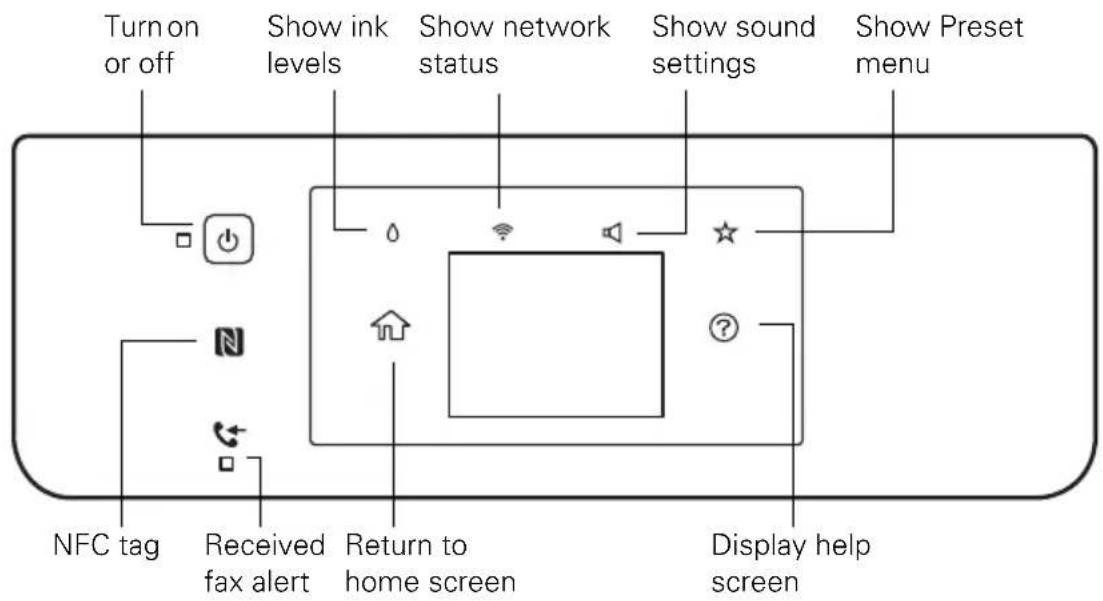 EPSON WorkForce Pro WF-3733 - Using the Control Panel - 1