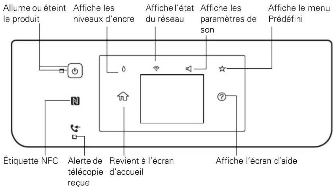 EPSON WorkForce Pro WF-3733 - Utilisation du panneau de commande - 1