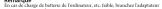 SONY CP-S15 - 28