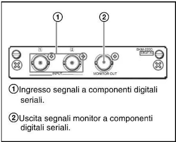 SONY BKM-220D - Configurazione dei connettori di ingresso/uscita e segnali di ingresso utilizzabili - 1