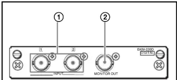 SONY BKM-220D - Configuración de los conectores de entrada/salida y señales que se pueden recibir - 1