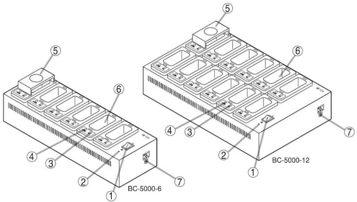 TOA BC-5000-6 - BEZEICHNUNGEN UND FUNKTIONEN - 1