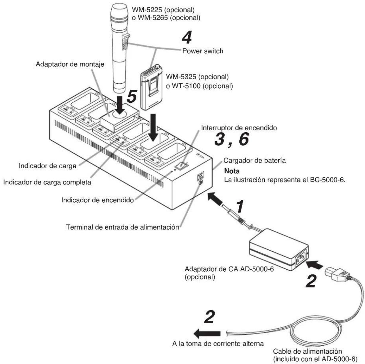 TOA BC-5000-6 - Notas - 1