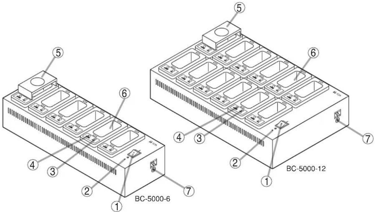 TOA BC-5000-6 - NOMENCLATURA Y FUNCIONES - 1