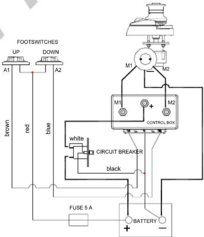 Lofrans X1 - Circuit breaker - 3