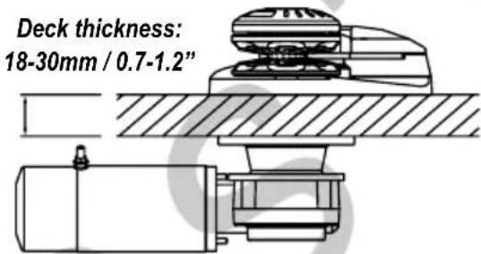Lofrans X1 - Deckstärke - 1