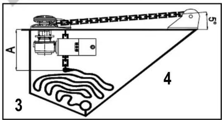 Lofrans X1 - Conditions générales requises pour l'installation - 3