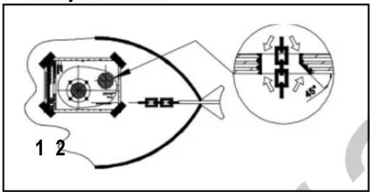 Lofrans X1 - Espesor de la cubierta - 1