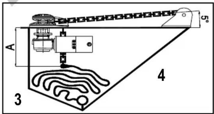 Lofrans X1 - Requisiti generali per l'installazione - 4