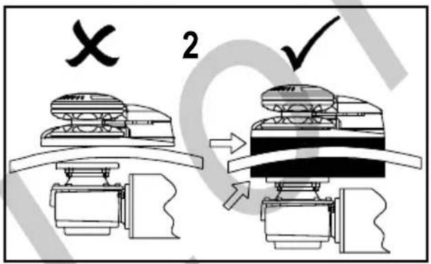 Lofrans X1 - Requisiti generali per l'installazione - 3