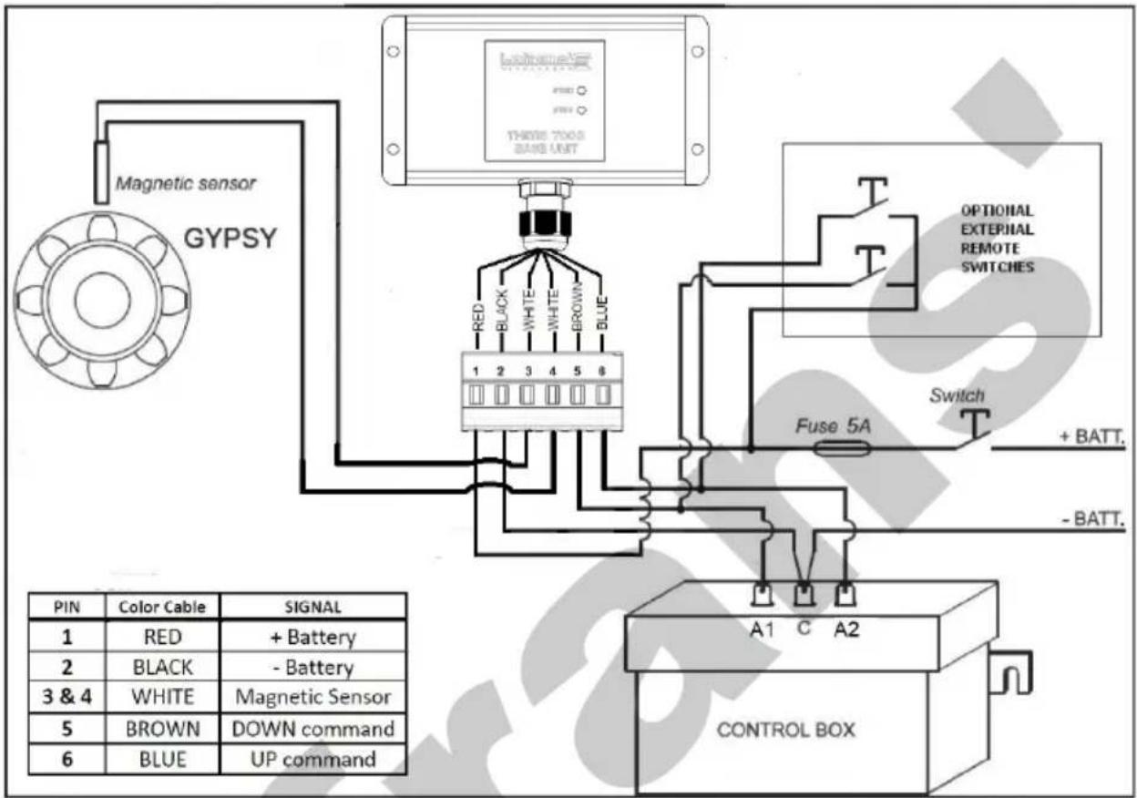 Lofrans Thetis 7003 - WIRING DIAGRAM - 1