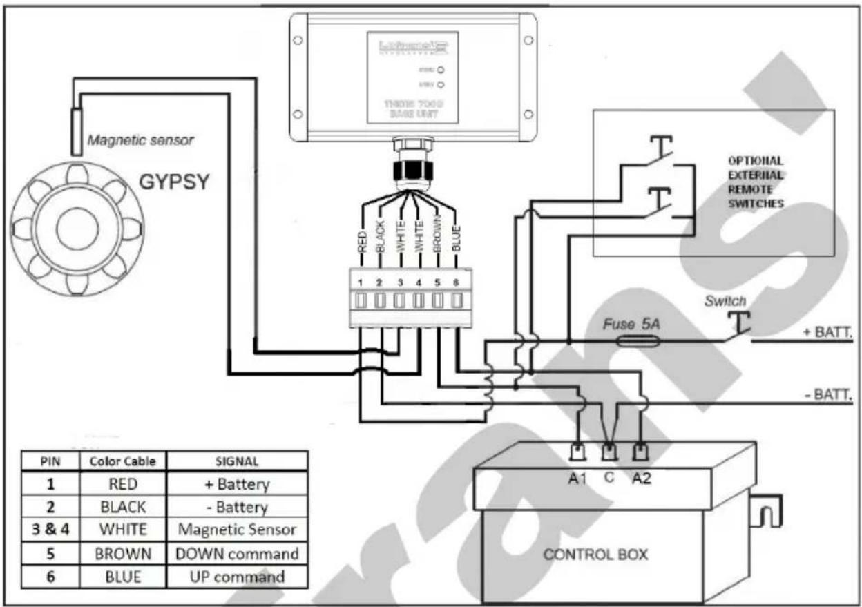 Lofrans Thetis 7003 - SCHEMA DE CABLAGE - 1