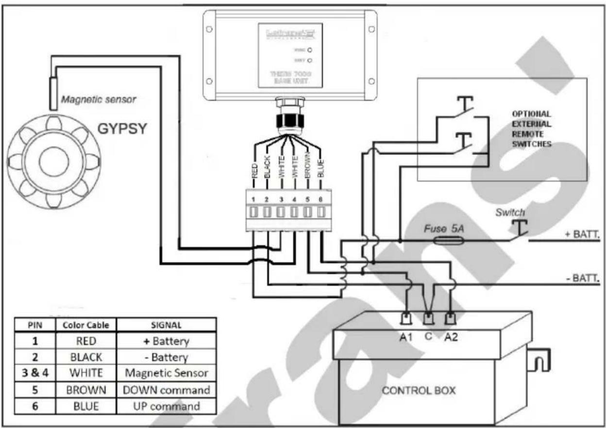 Lofrans Thetis 7003 - DIAGRAMA DE CABLEADO - 1