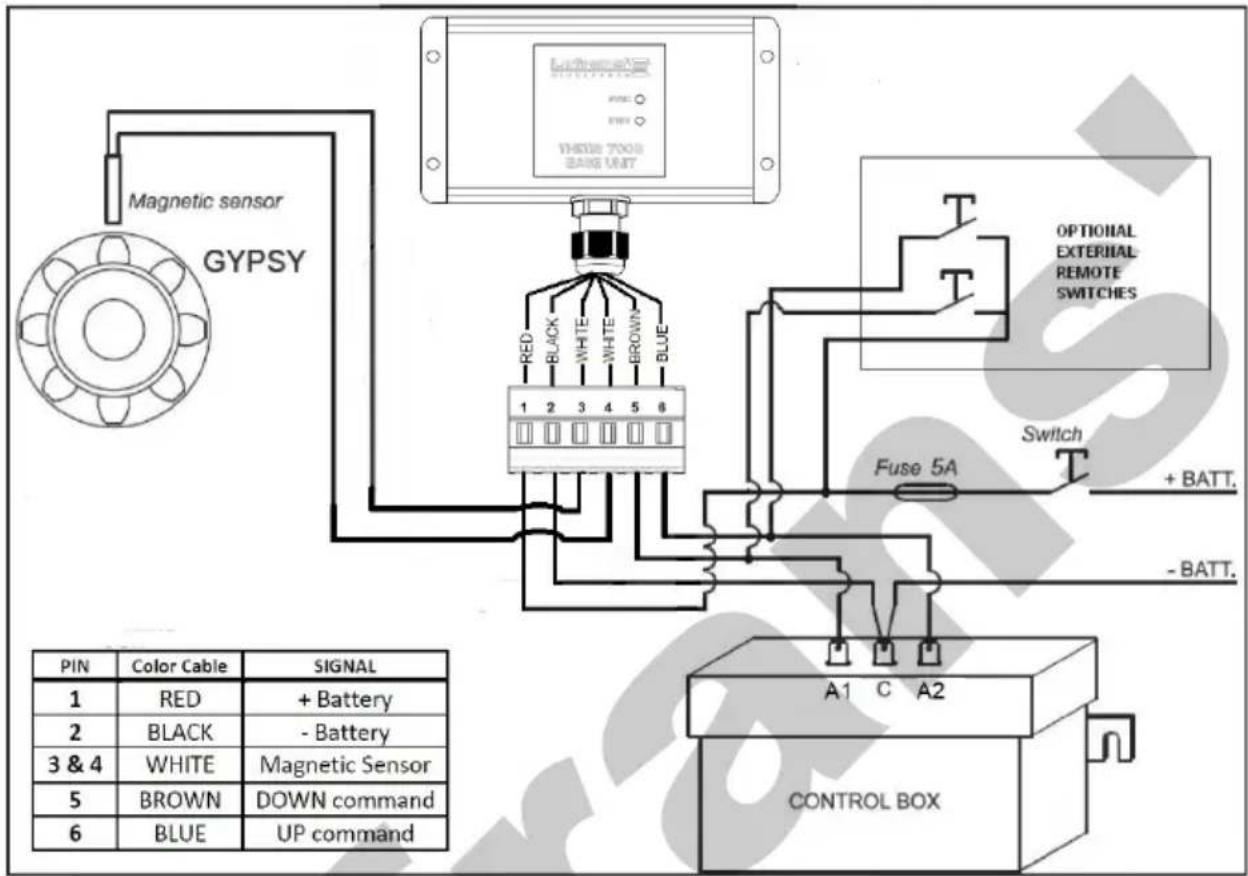 Lofrans Thetis 7003 - SCHALPLAN - 1