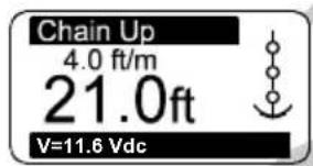 Lofrans Thetis 7003 - USE - 1
