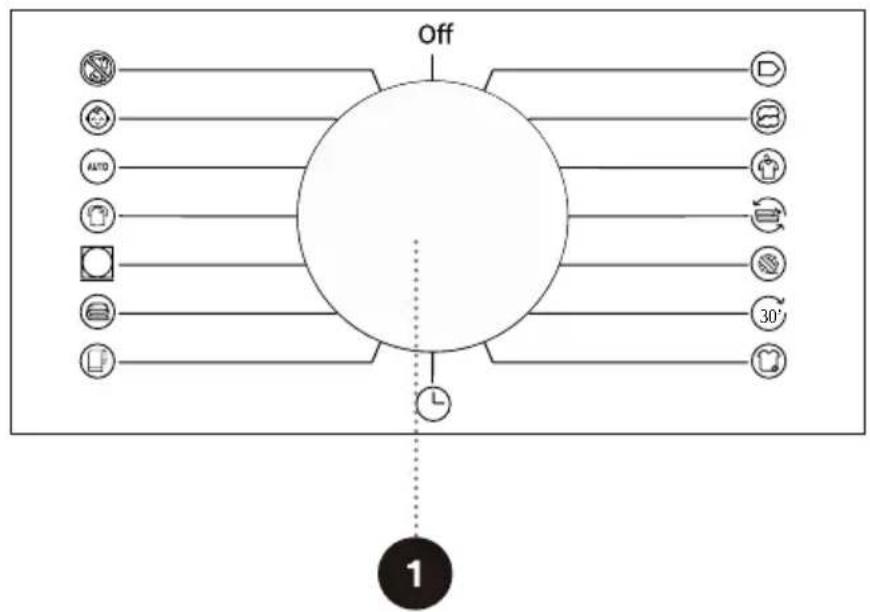 ASPES ASB800DDX - STEP 3: CHOOSING THE DRYING PROGRAMME - 1