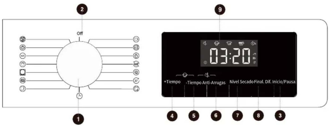 ASPES ASB800DDX - ENCENDIDO - 3