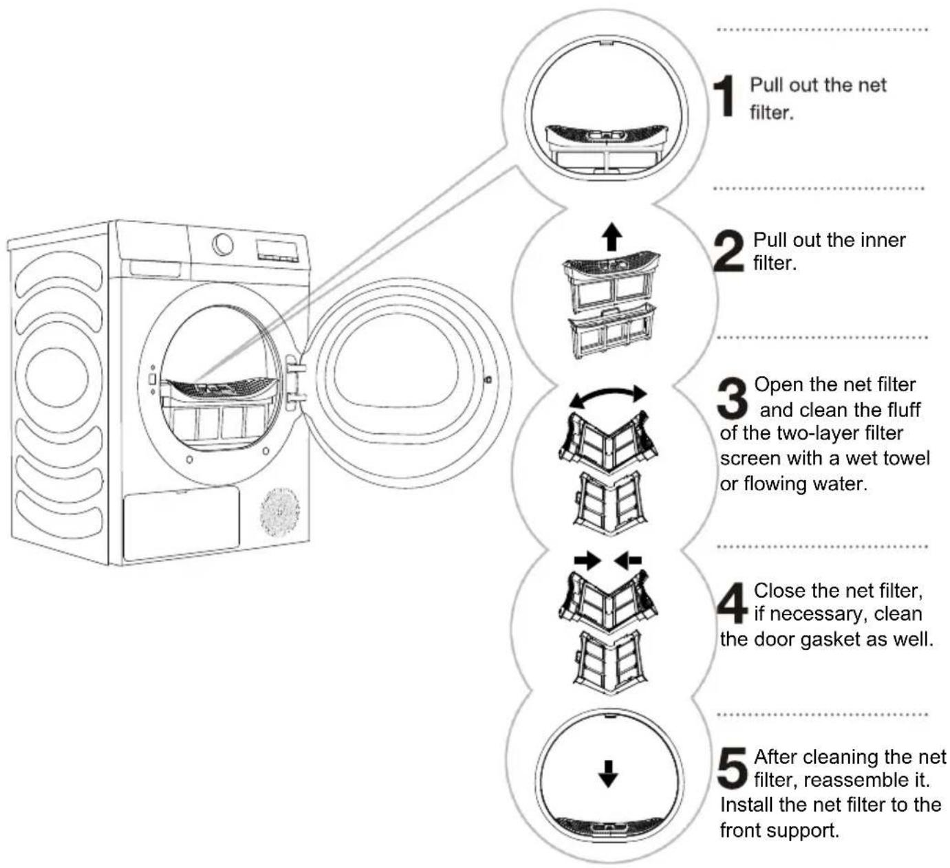 ASPES ASB800DDX - CLEANING THE NET FILTER IN THE DOOR - 1