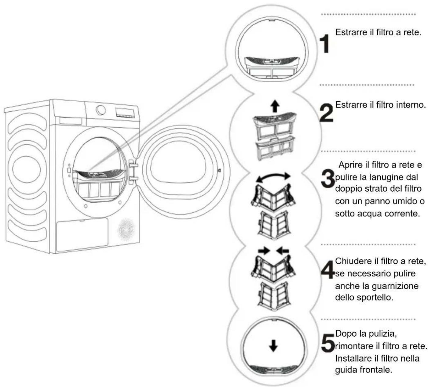 ASPES ASB800DDX - PULIZIA DEL FILTRO RETE NELLO SPORTELLO - 1