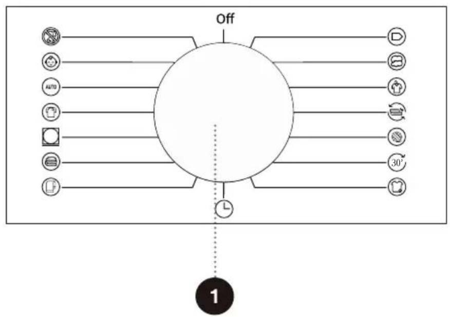 ASPES ASB800DDX - ÉTAPE 3 : CHOISIR LE PROGRAMME DE SÉCHAGE - 1