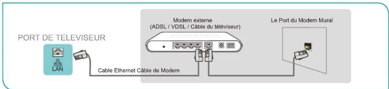 HISENSE 65A6Q - Option 1 - 1