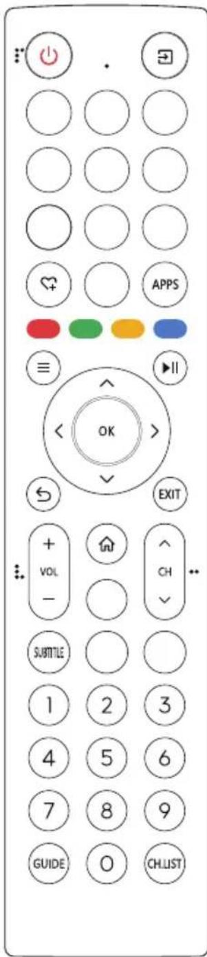 HISENSE 65A79NQ - Touches de la télécommande - 1