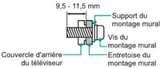 HISENSE 65A79NQ - ATTENTION - 1