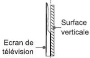 HISENSE 65A79NQ - ATTENTION - 2