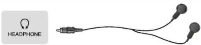 HISENSE 75A79Q - Connectique - 3