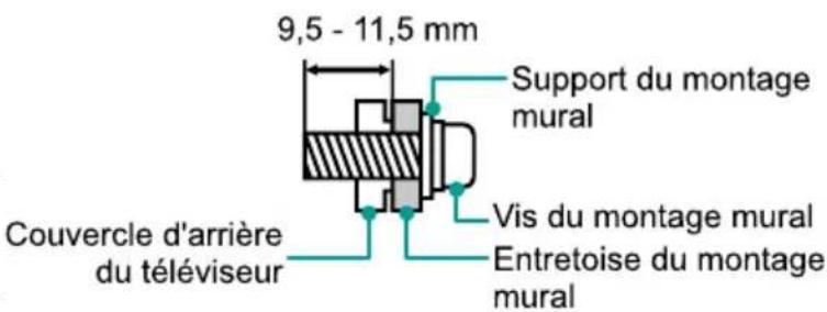 HISENSE 75A79Q - ATTENTION - 1