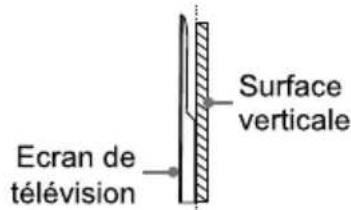 HISENSE 65U79Q PRO - ATTENTION - 2