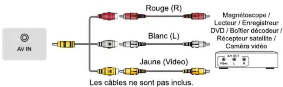 HISENSE 65U79Q PRO - Connectique - 4