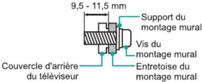 HISENSE 55U79NQ - ATTENTION - 1