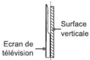 HISENSE 55U79NQ - ATTENTION - 2