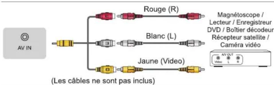 HISENSE 55U79NQ - REMARQUE - 1