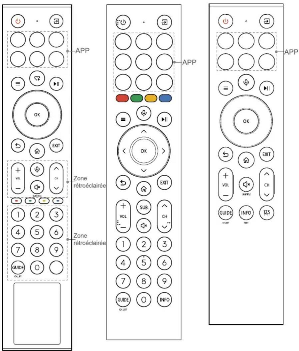 HISENSE 100U72Q PRO - REMARQUES - 1