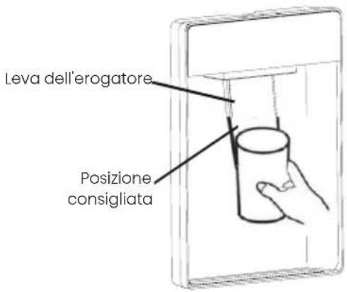 HISENSE RS3P558NEFE - Ricezione dell'acqua - 1