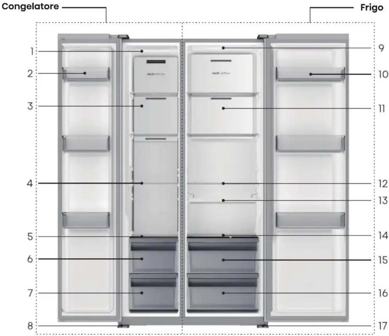 HISENSE RS3P558NEFE - Parti e caratteristiche - 1