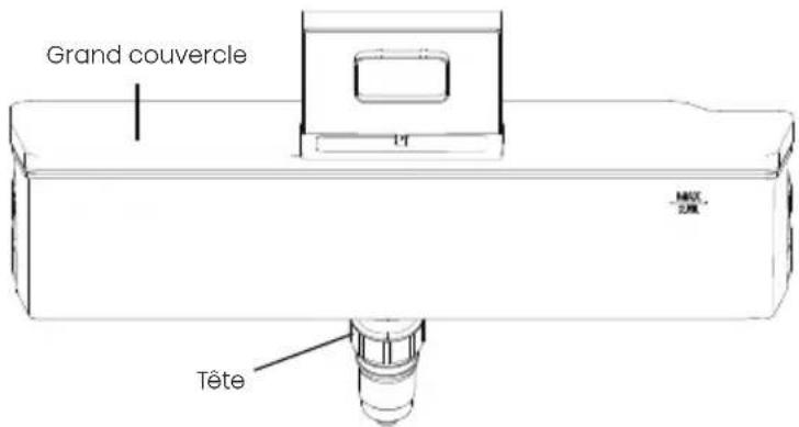 HISENSE RS3P558NEFE - Utilisation du réfrigérateur - 2