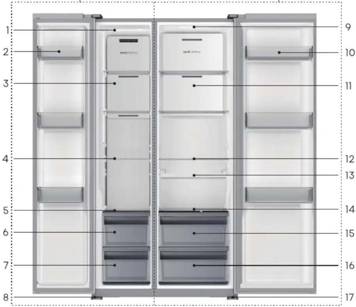 HISENSE RS3P558NEFE - Pièces et caractéristiques - 1