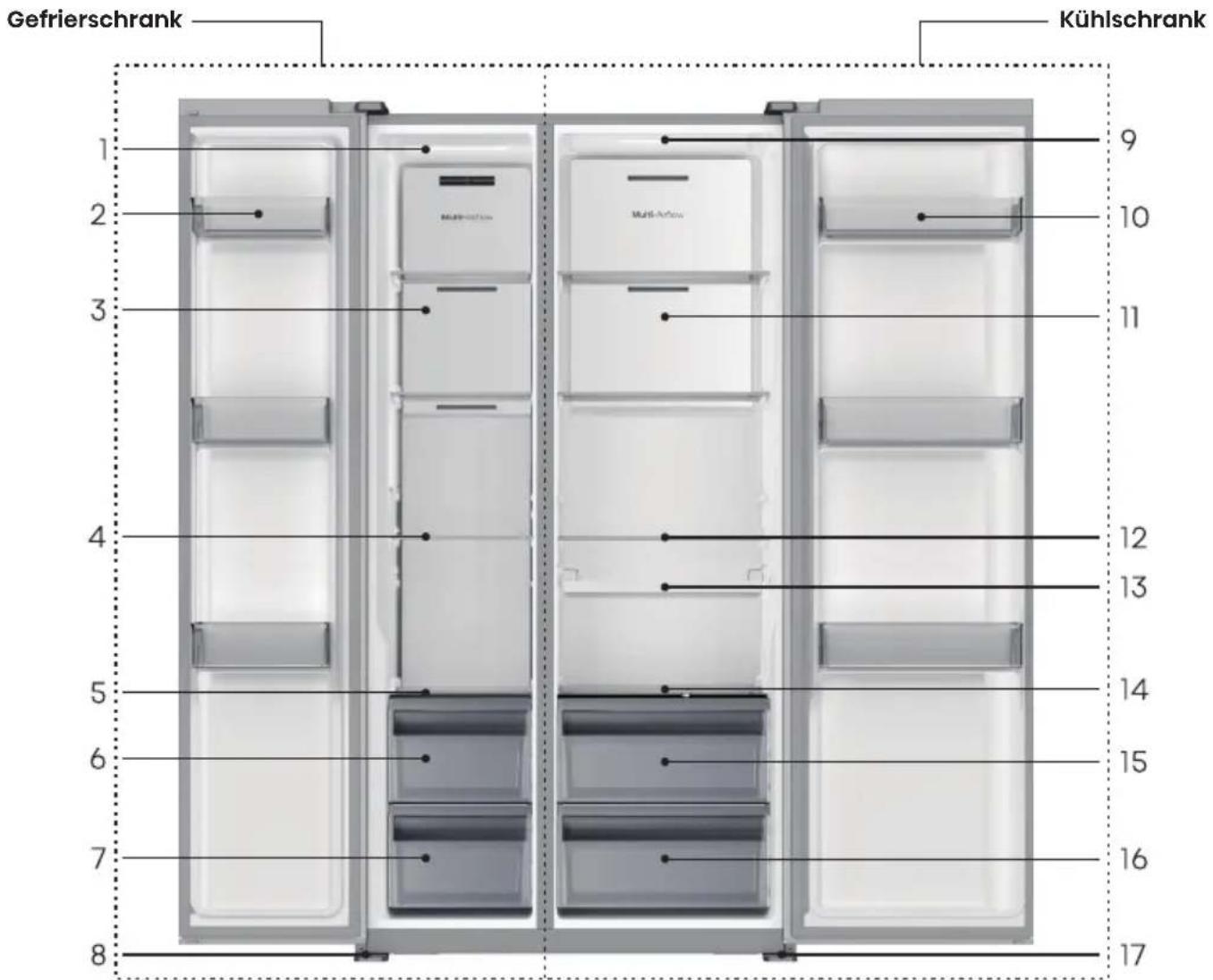 HISENSE RS3P558NEFE - Komponenten und Funktionen - 1