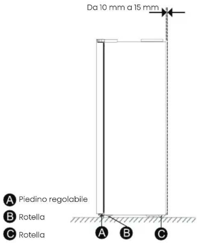 HISENSE RS3P558NEFE - (se necesario) - 1