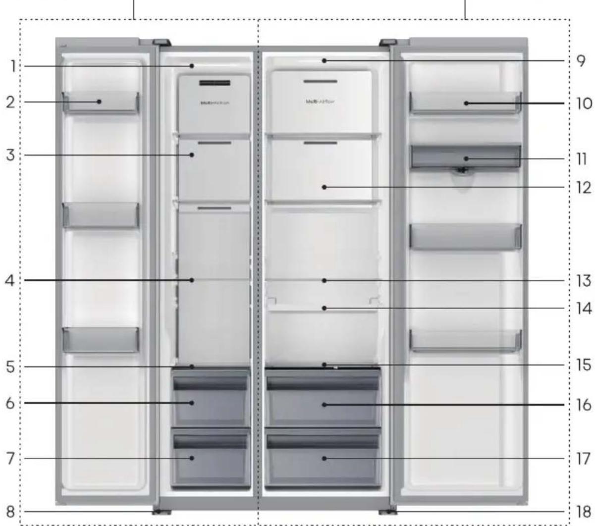 HISENSE RS3P558NEFE - Komponenten und Funktionen - 1