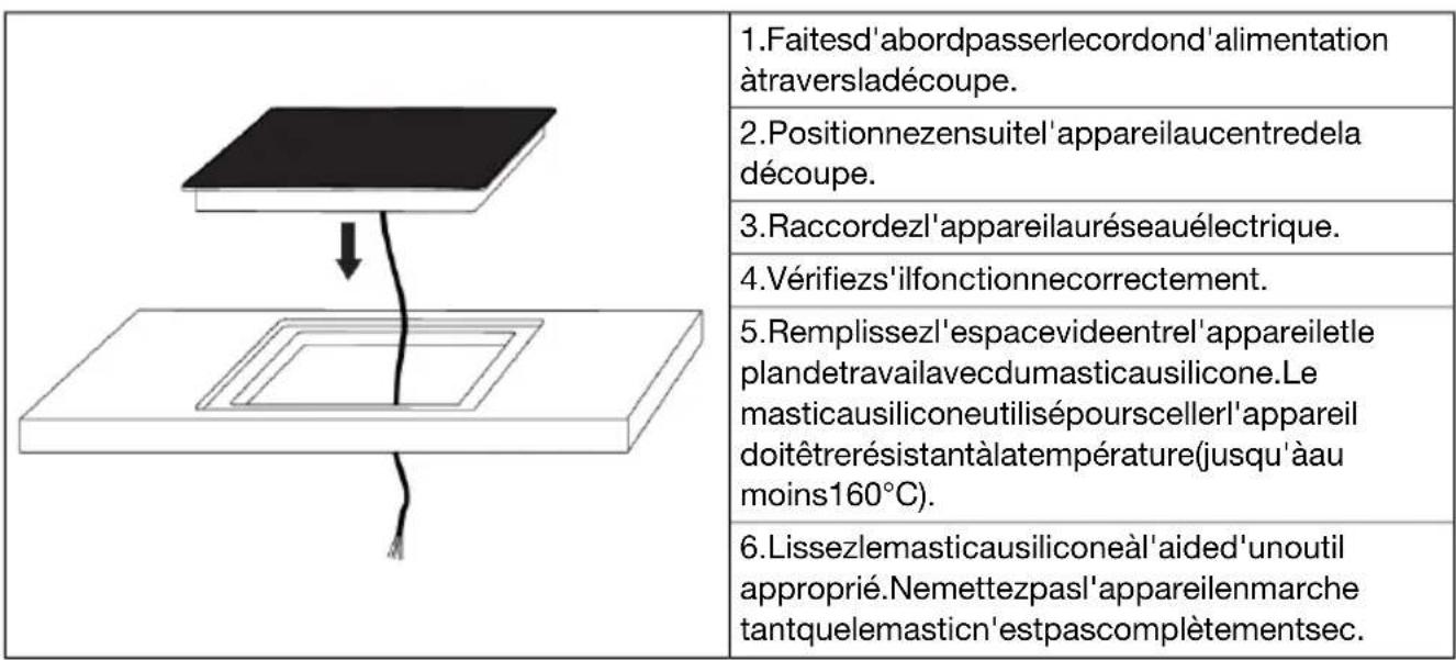 HISENSE HI6443SRWF - Encastrementdel'appareil - 1