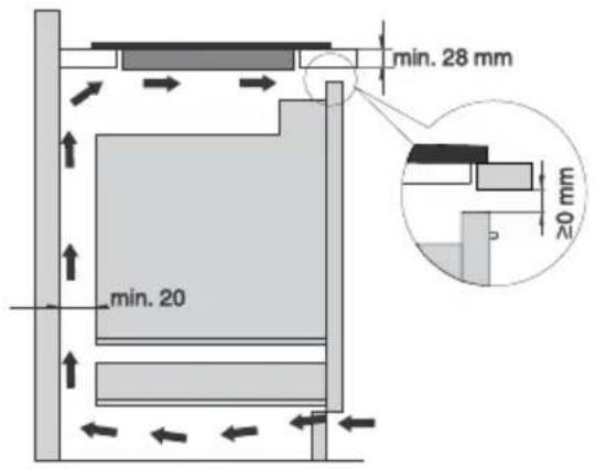 HISENSE HI6443SRWF - Meubleinfierieuravecfour - 1