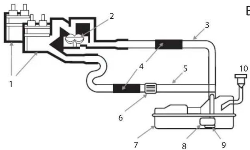 NEO tools 11-264 - 3