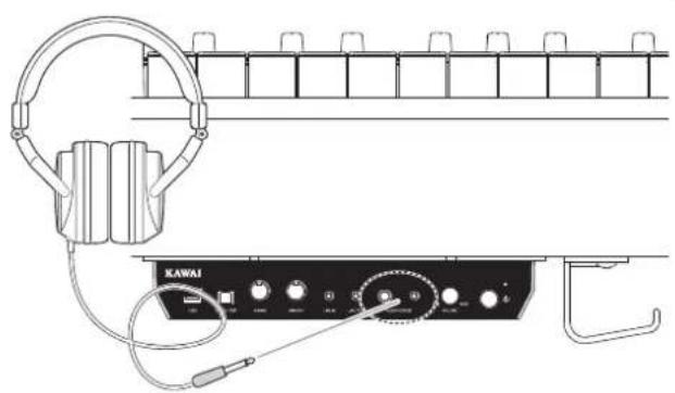 KAWAI AnyTime ATX4 - Utilisation de casque - 1